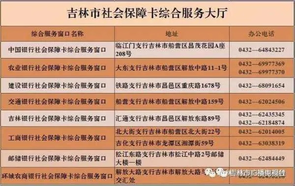 吉林医保卡取现，方便民生，服务社会