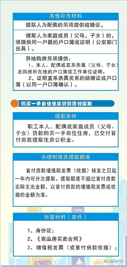 购房公积金取现条件详解，如何合法合规地提取住房公积金