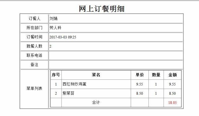 揭秘酒店订餐记录单，如何查看并管理您的餐饮消费