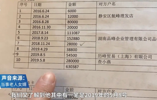 账单可以查酒店记录吗？——揭开酒店消费神秘面纱