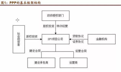 深入解析，合利宝POS审核流程及其影响因素