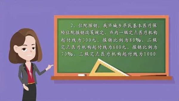 北京医保取现累计么？详解医保取现规定与注意事项