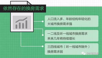 个人公积金取现比例，解读、分析与建议