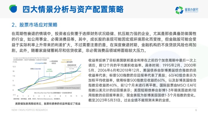 微信分付套现商家影响剖析，揭示潜在风险与应对策略