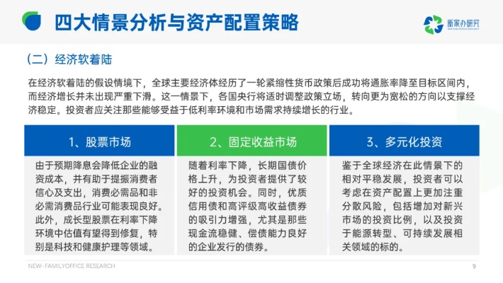 微信分付套现商家影响剖析，揭示潜在风险与应对策略