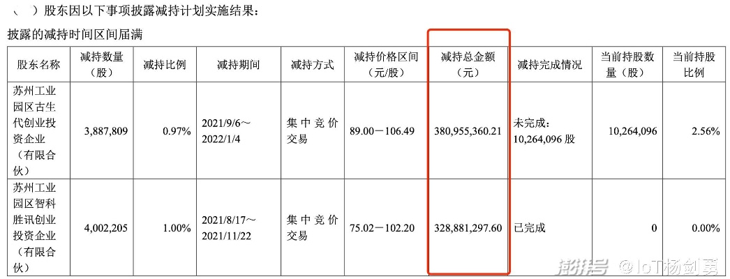 苏州美团月付商家套现攻略