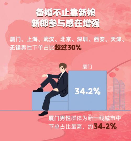 郑州美团月付套出来公司，违法犯罪行为