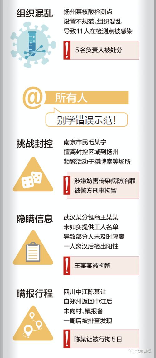 非法查询国外酒店记录，犯罪行为的警示