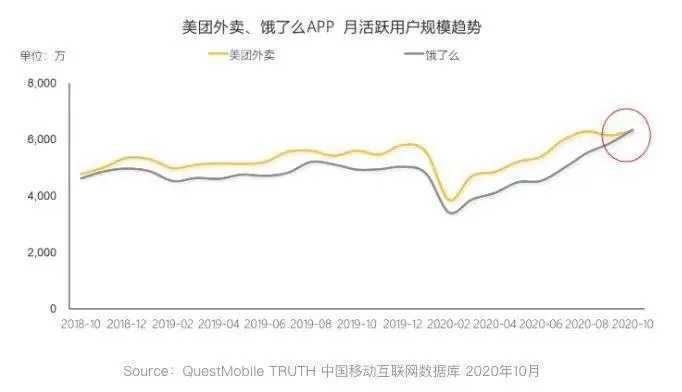 邹平美团月付套出来的背后，揭示网络消费新风险