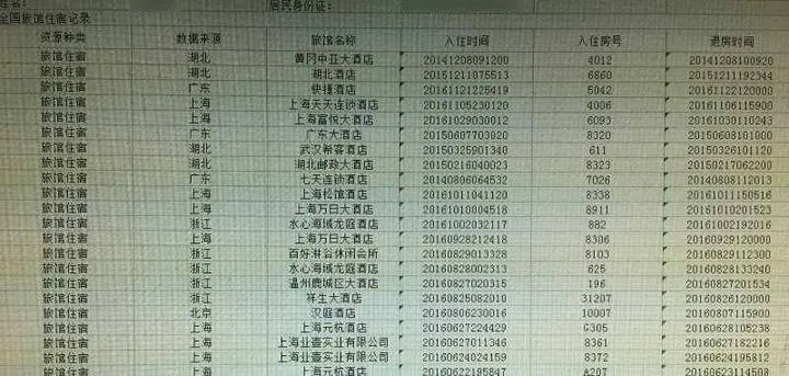 刷卡记录能否查询酒店入住信息