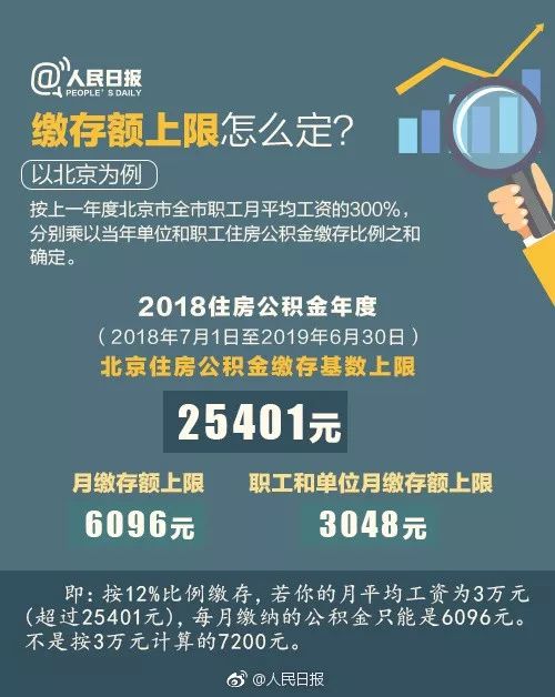 临沂住房公积金取现指南