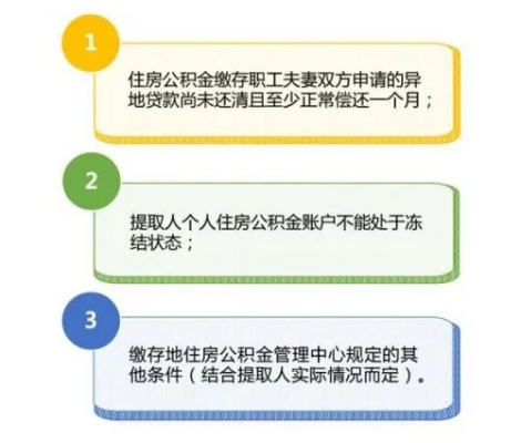 异地工作离职后，如何合法提取公积金