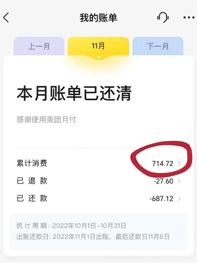 美团月付套出来点数怎么算？