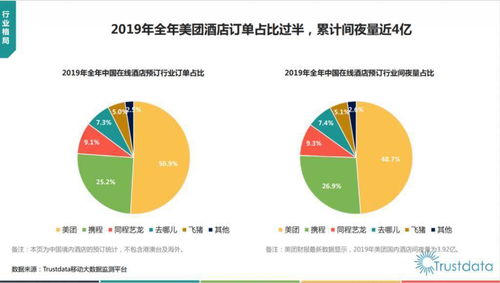 美团月付套出来怎么弄？详细教程与注意事项一览