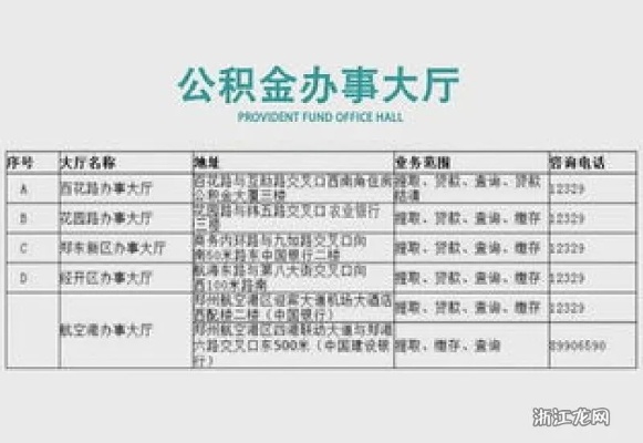 郑州公积金政策取现详解