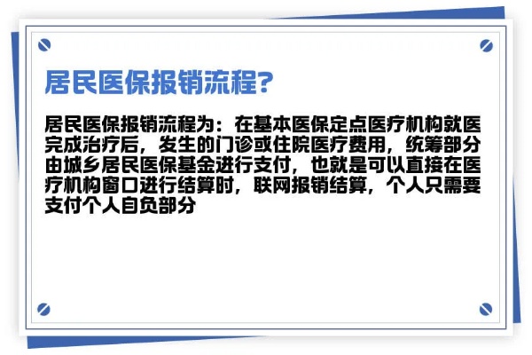 医保取现报销，了解政策与操作流程