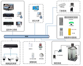 酒店监控记录的获取，方法、步骤与注意事项