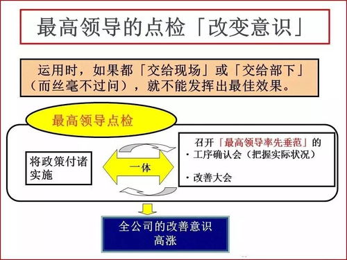 酒店监控记录的获取，方法、步骤与注意事项