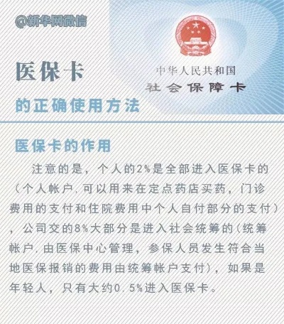 医保卡取现规定，了解使用方法与注意事项