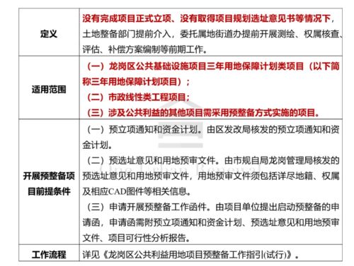 延平区医保取现政策详解及操作流程