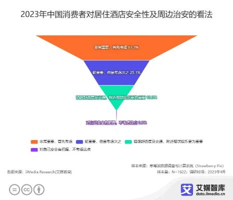 酒店能查犯罪记录吗？——揭秘酒店业的安全措施与隐私保护