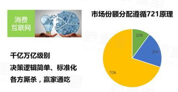 酒店生活记录查询指南