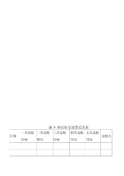 酒店总查巡查记录范文