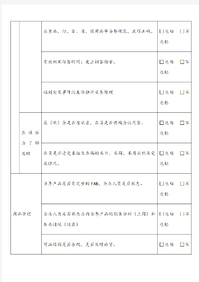 酒店总查巡查记录范文