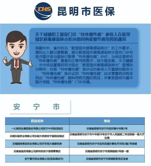 昆明医保可以取现吗？——解答医保取现的相关问题