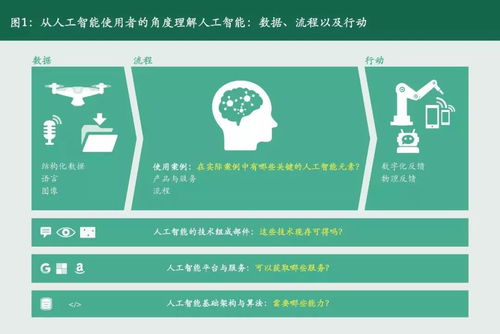 合利宝POS机签名技术在金融行业的应用与影响