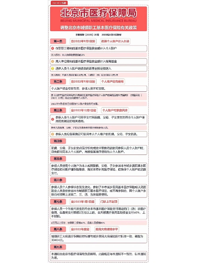 北京医保取现公司部分