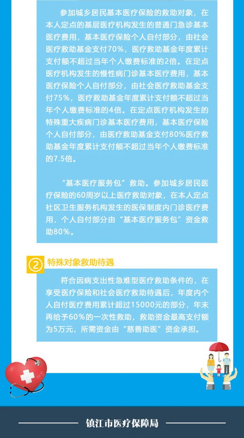 镇江医保取现相关政策解读及操作指南