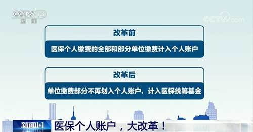 医保账户可以取现吗？——揭开医保基金的神秘面纱