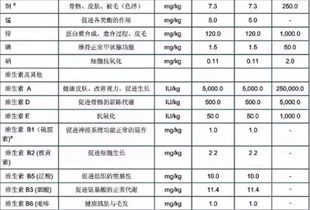 深度解析合利宝POS最新费率一览表，如何选择合适的费率方案？