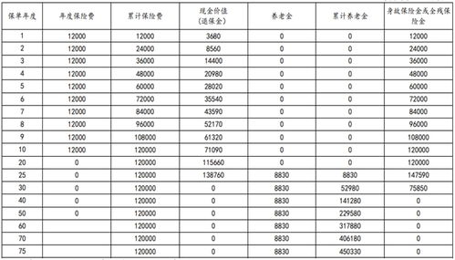 深度解析合利宝POS最新费率一览表，如何选择合适的费率方案？