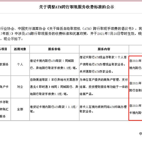 异地可以取住房公积金取现