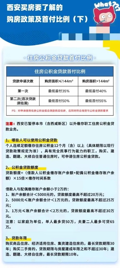 西安公积金取现额度及条件解析