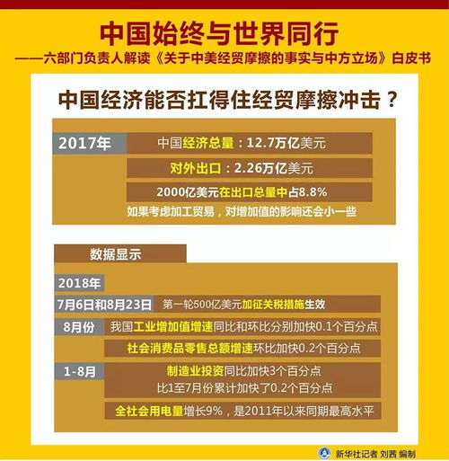 揭秘美团月付套现真相，安全可靠还是高风险操作？