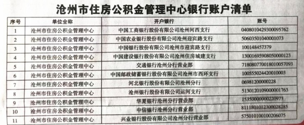 沧州公积金取现怎么取的