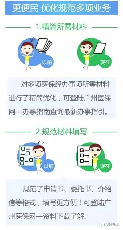 广州市医保取现政策解读与操作指南