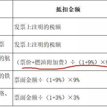 掌握酒店记录，轻松管理携程行程