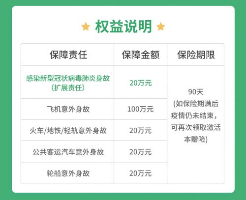 公积金提现取现，条件、流程与限制