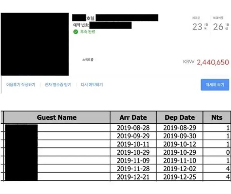 酒店退费单怎么查记录，掌握正确方法，轻松查询退费明细