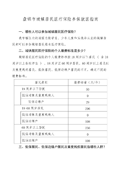 盘锦医保卡取现指南