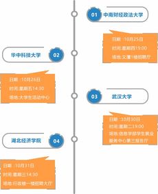 汉口银行的医保取现政策与流程解析