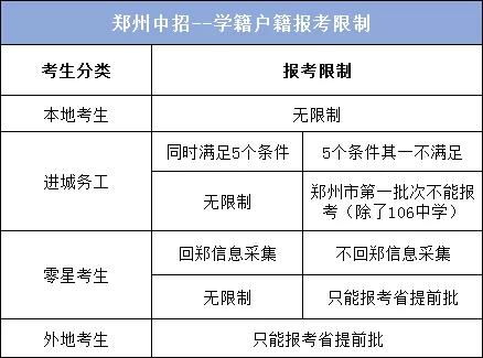 医保划拨取现，原理、条件、限制与注意事项