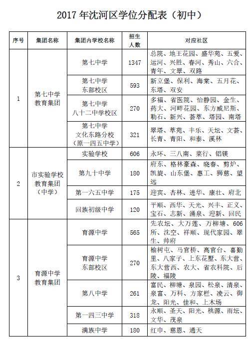 医保划拨取现，原理、条件、限制与注意事项