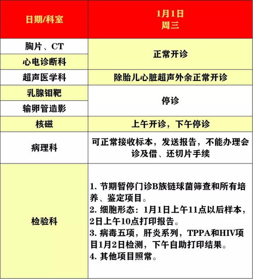 唐山市医保取现，政策详解与操作指南