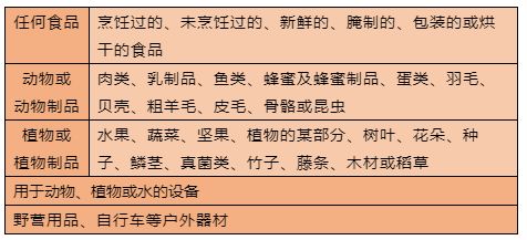 在职取现公积金的方法，详细指南与注意事项