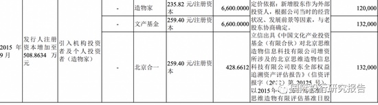 美团月付套现风险揭秘，真实性与安全性的双重考量